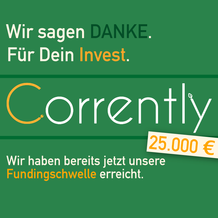 CrowdInvest  Fazit nach Tag 20 von 120 - Wer sind die Investoren?