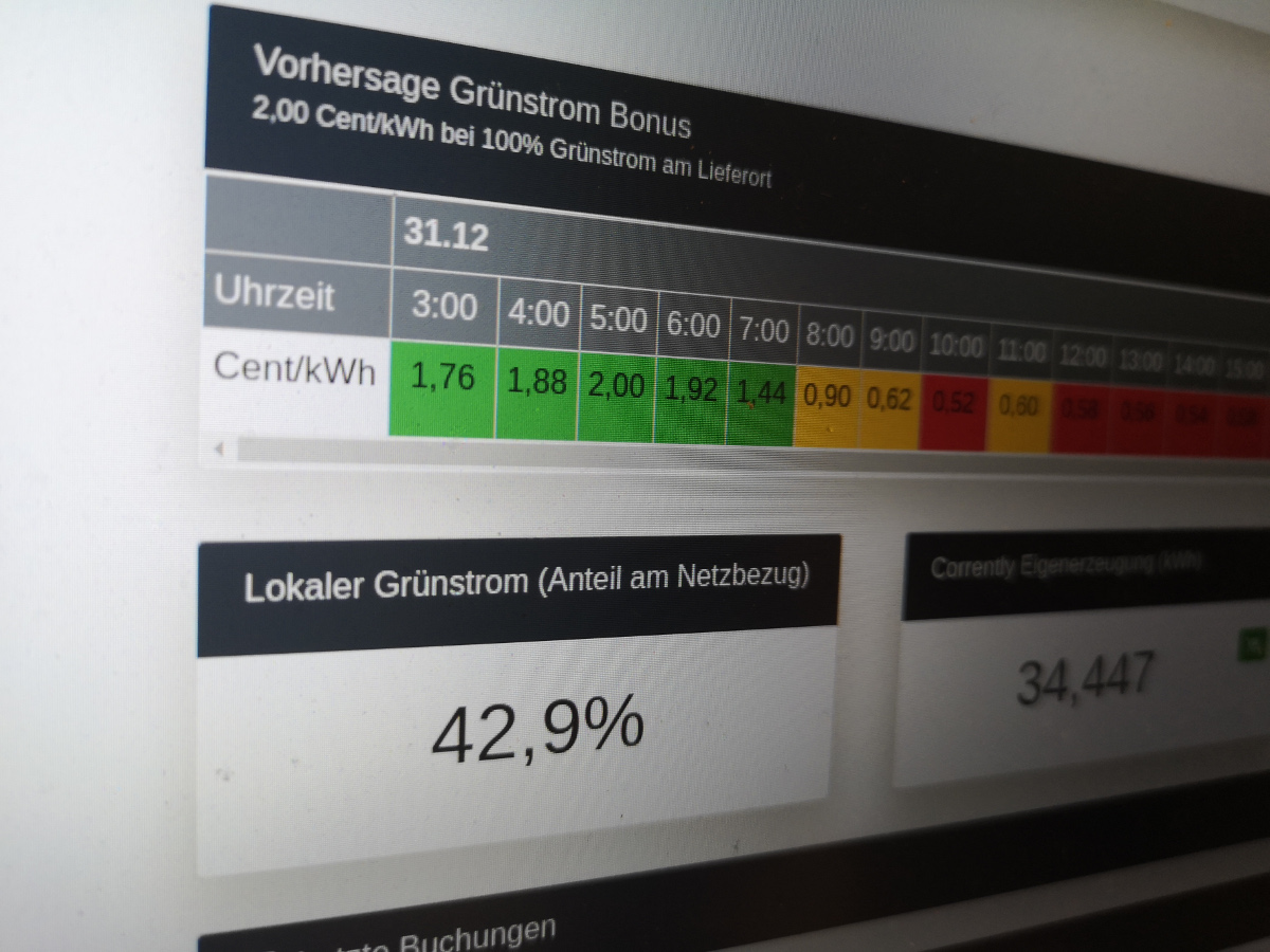 Zeitvariable Stromtarife